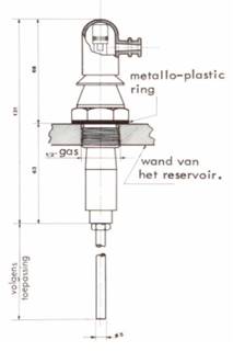 Sonde 1